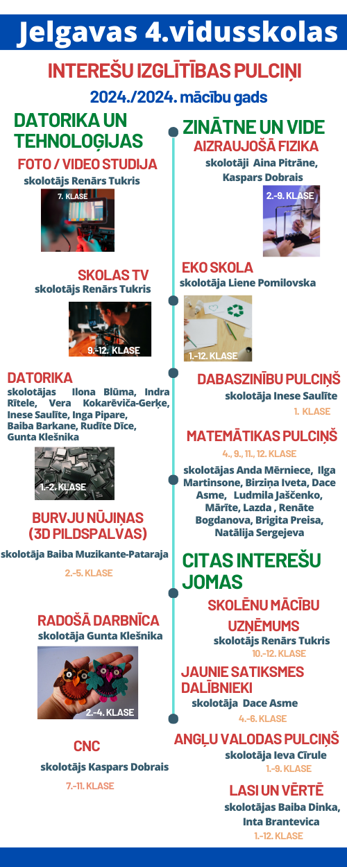 Dažādi pulciņi