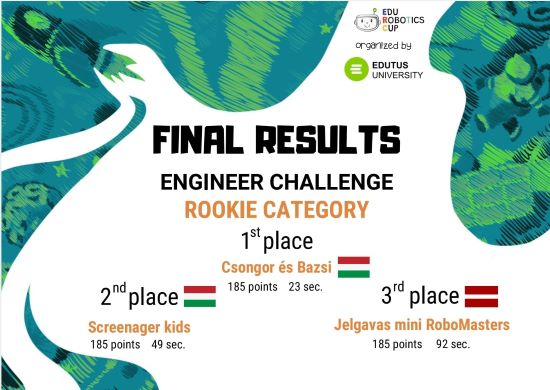 robotikas olimpiāde Edu Robotics Cup 2025.