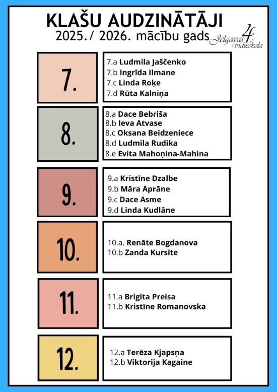 Klašu audzinātāji
